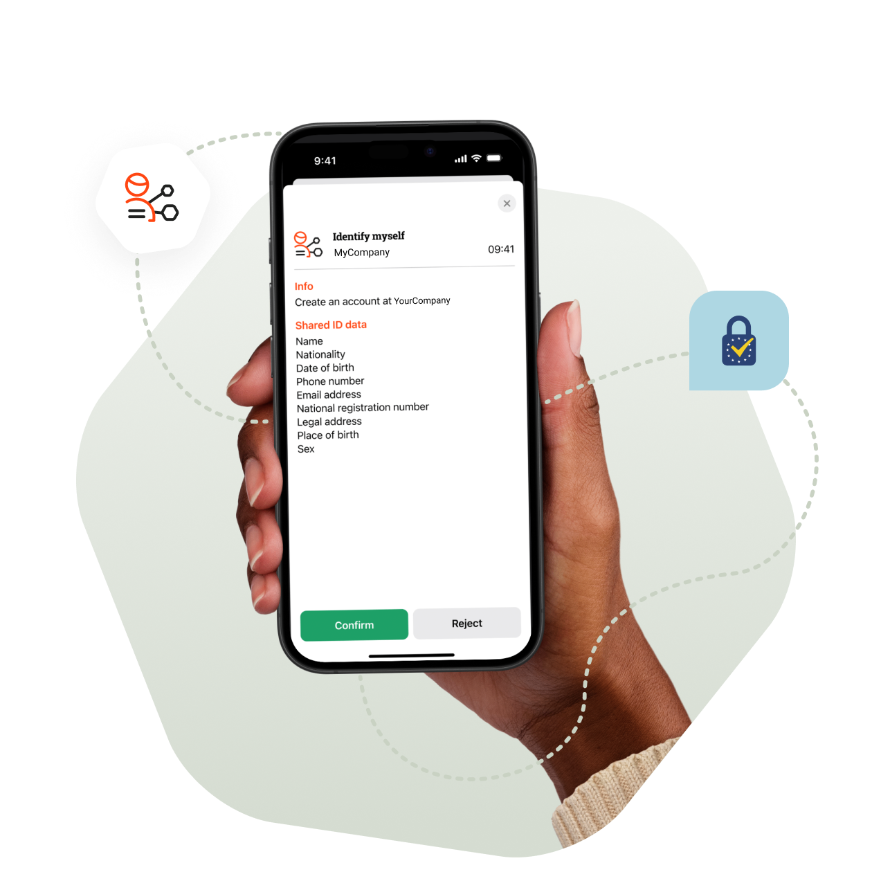 Service header=Identifyy
